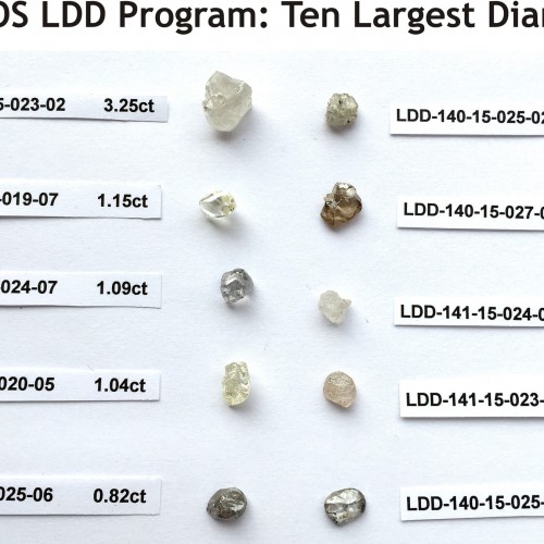 Ten Largest Stones - Orion South LDD 2015 #1